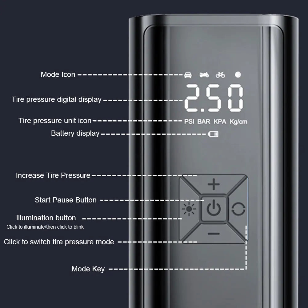 Car Air Compressor Electric Tire Inflator Pump 150PSI  for Motorcycle Bicycle Boat Tyre Balls Multifunction Tire Inflator